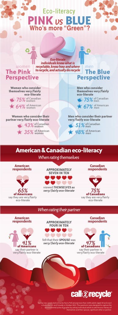 C2R457-Valentines-Day-Infographic-ART-2.12.14a[1]